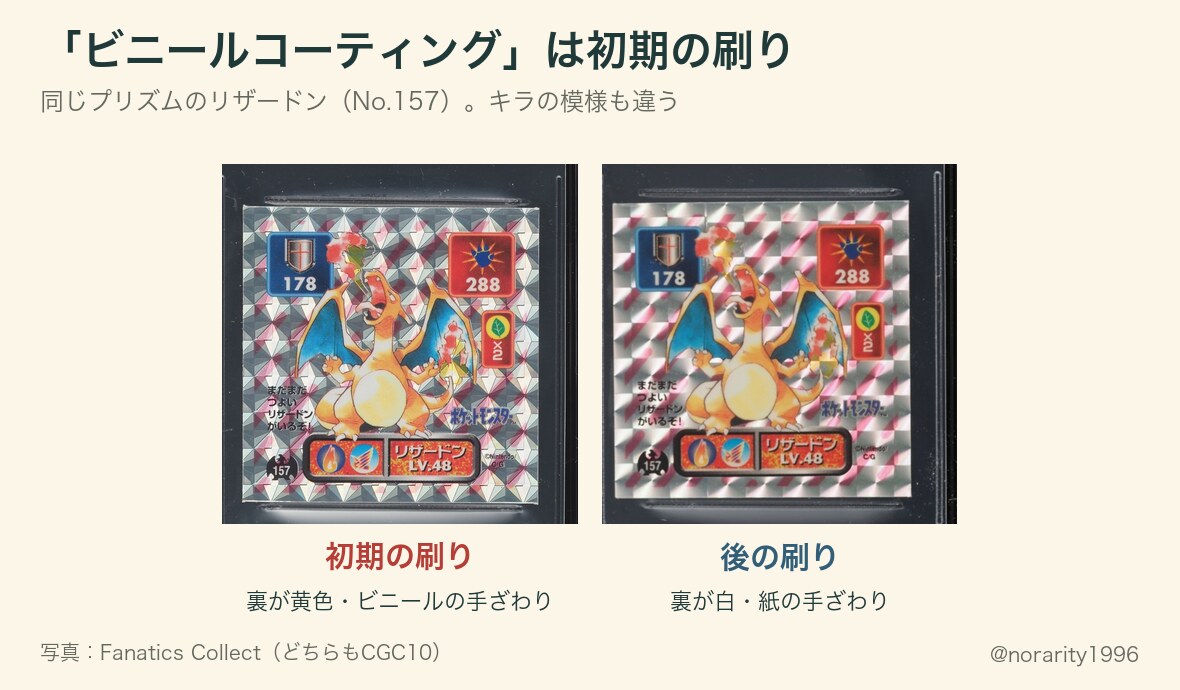 「ビニールコーティング」は初期の刷り